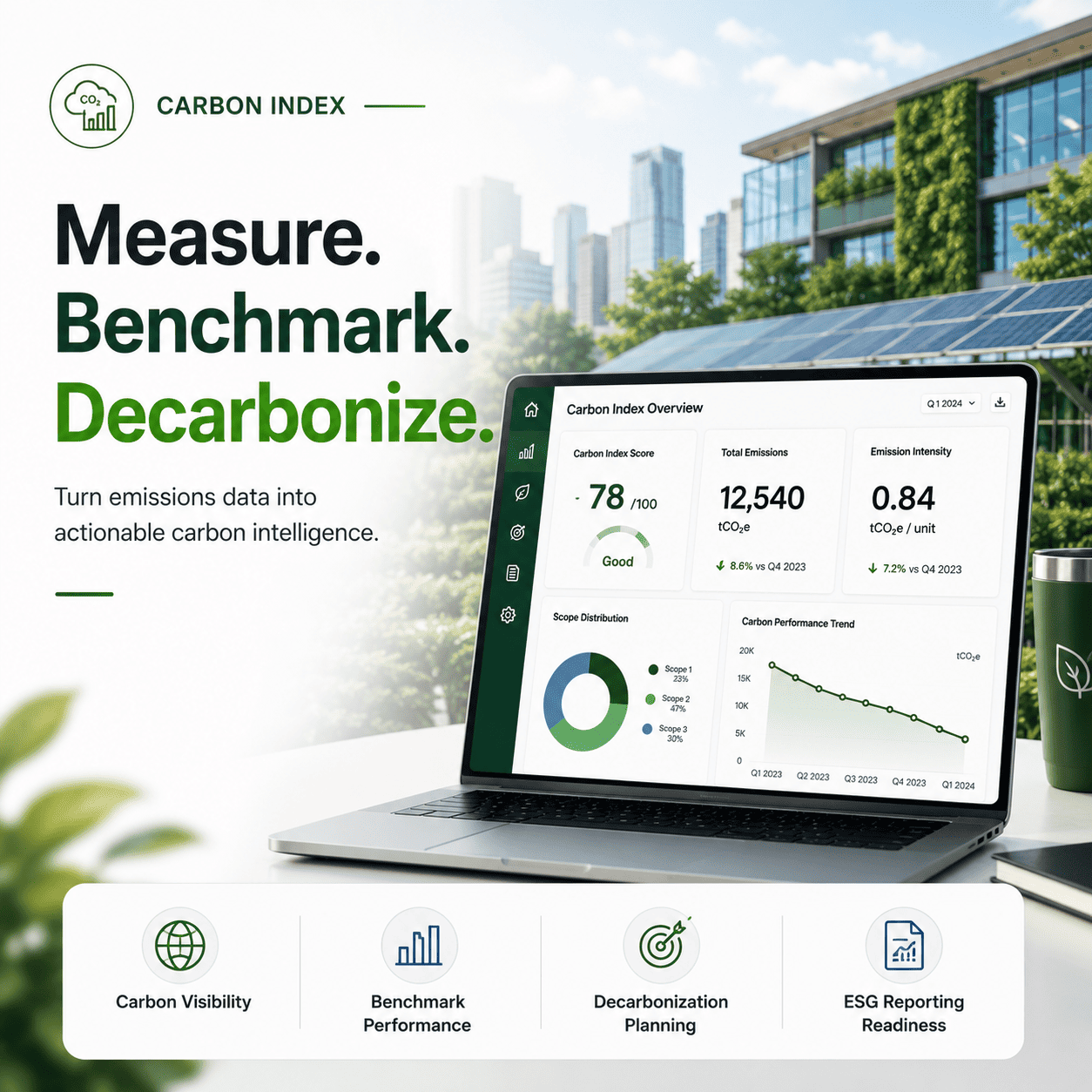Carbon Index