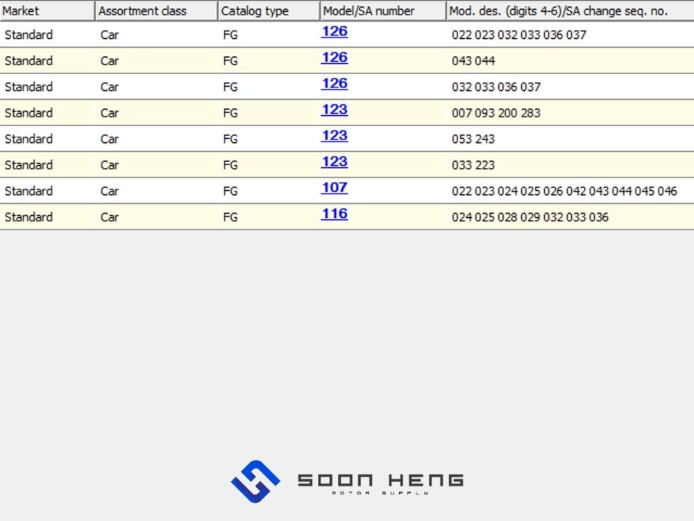 Mercedes-Benz C107, W116, W123 and W126 - Fuel Hose (COHLINE)