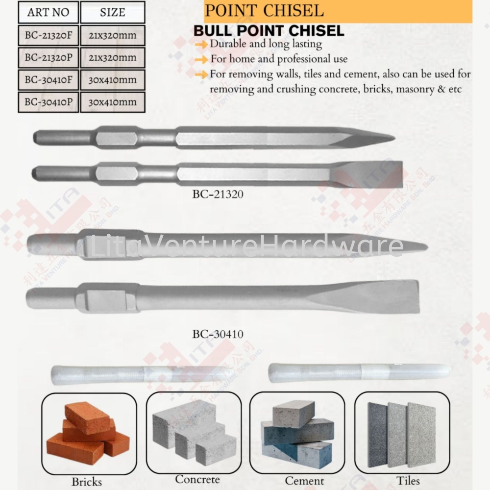 BULL POINT CHISEL - BC21320F BC21320P BC30410F BC30410P Penang ...