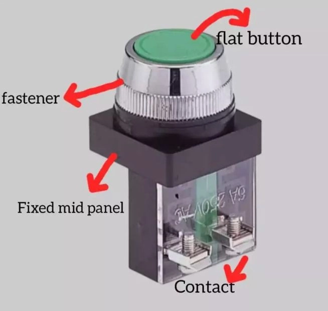 Cikachi PB-25/ PB 25/ PB25 Push Button (Green) KL, Selangor, Malaysia ...