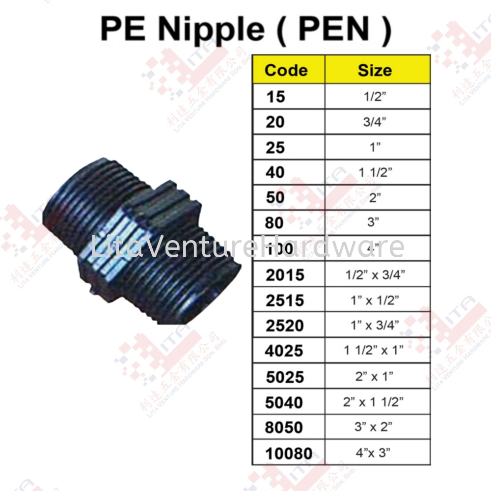 PE NIPPLE(PEN) - 15 20 25 40 50 80 100 2815 2515 2520 4025 5025 5040 8050 10080