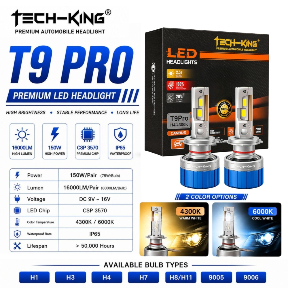 TECH KING T9 Pro LED Headlight (120W/150W)