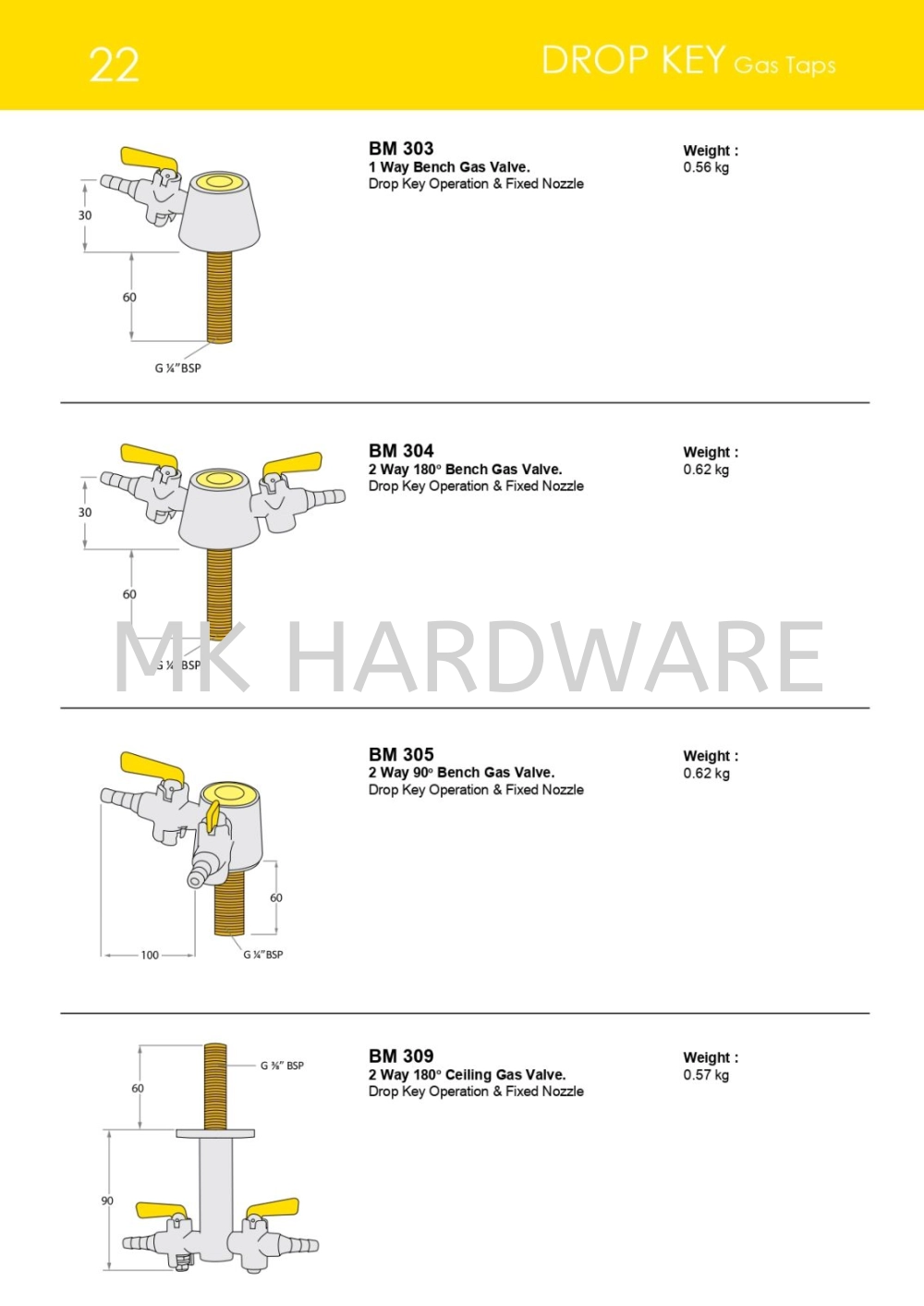 DROP KEY (GAS  TAPS)