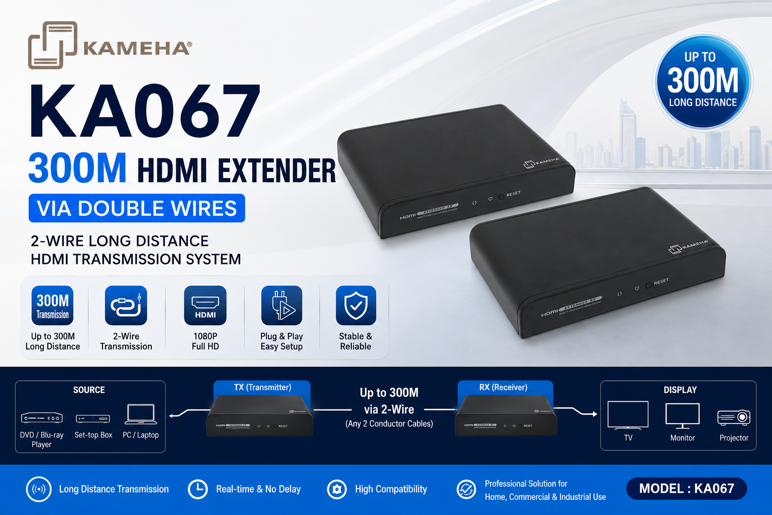 KAMEHA KA067 HDMI Extender 300M Melalui Kabel 2-Teras (Double Wire) | Sistem Penghantaran Jarak Jauh