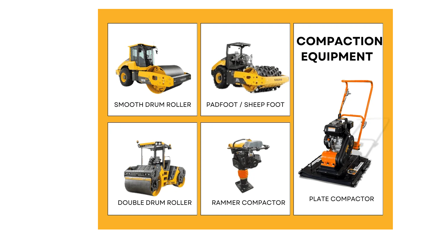 Compaction Machine