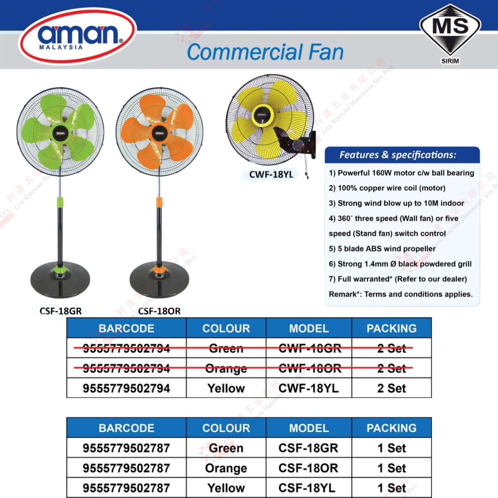 AMAN BRAND COMERCIAL FAN - 9555779502787 (RED ORANGE YELLOW)