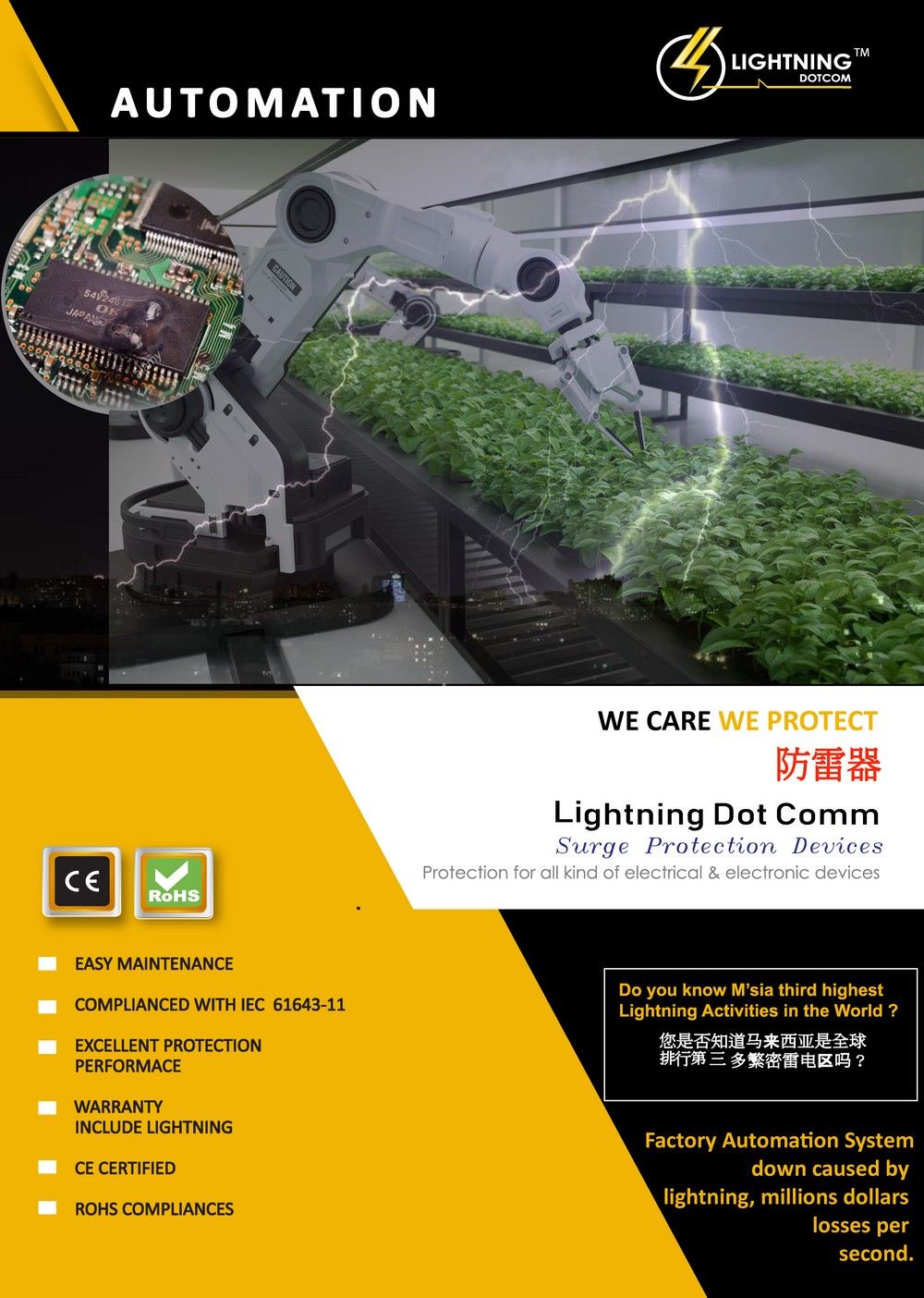 Automation IR 4.0 (Power Protection) 机械自动化 防雷保护 - 工业4.0智能化厂电源保护