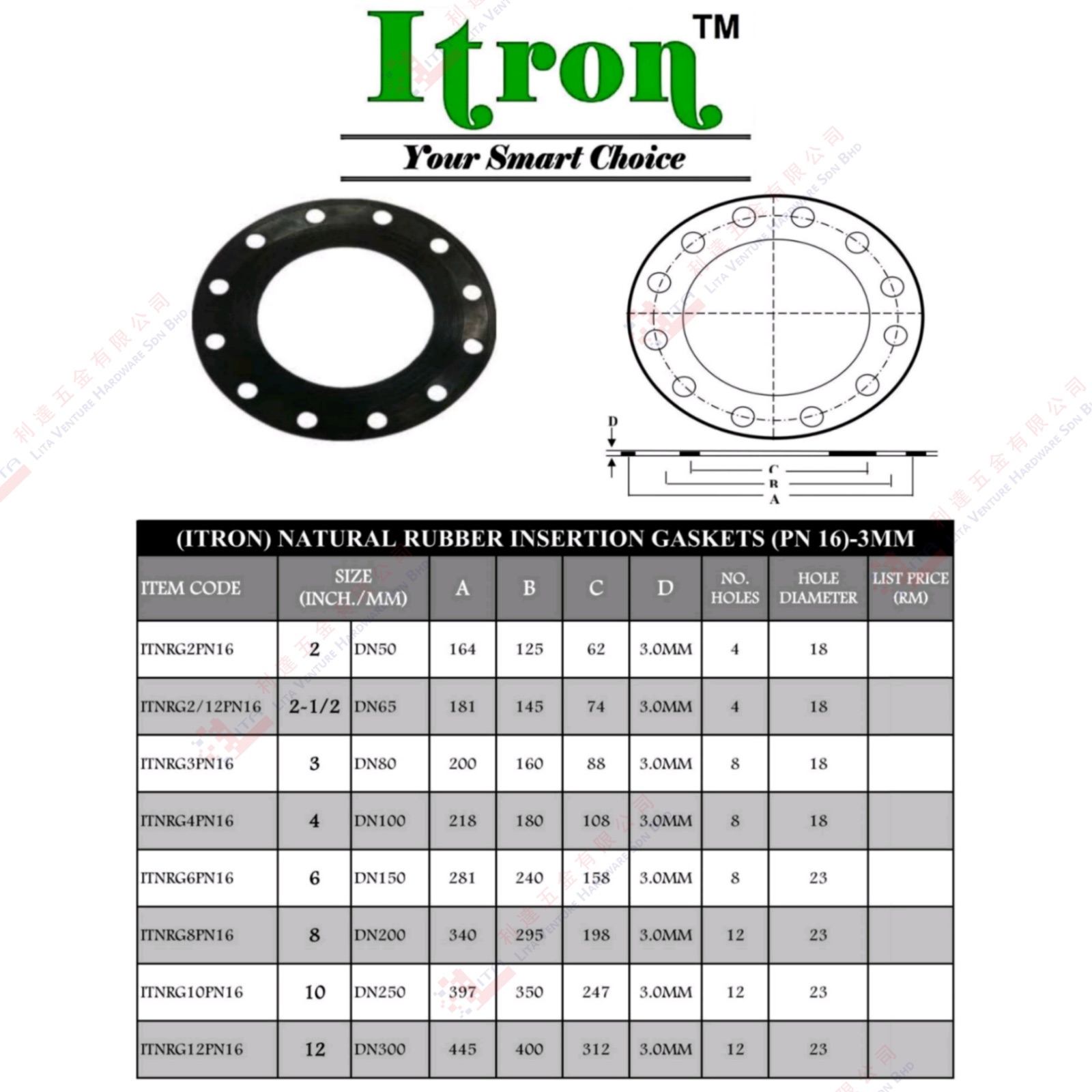 ITRON BRAND NUTURAL RUBBER INSERTION GASKETS - ITNRG2PN16 ITNRG212PN16 ITNRG3PN16 ITNRG4PV16 ITNRG6PN16 ITNRG8PN16 ITNRG10PN16 ITNRG12PN16