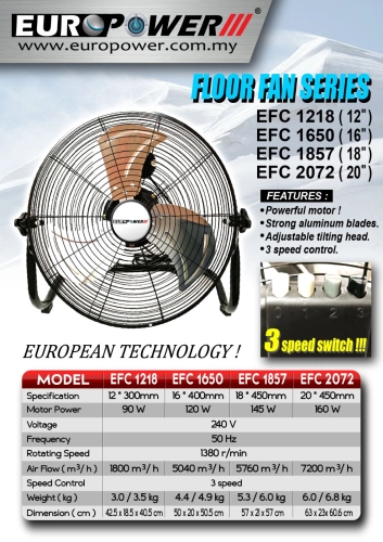 Europower Floor Fan EFC1218/EFC1650/EFC1857/EFC2072