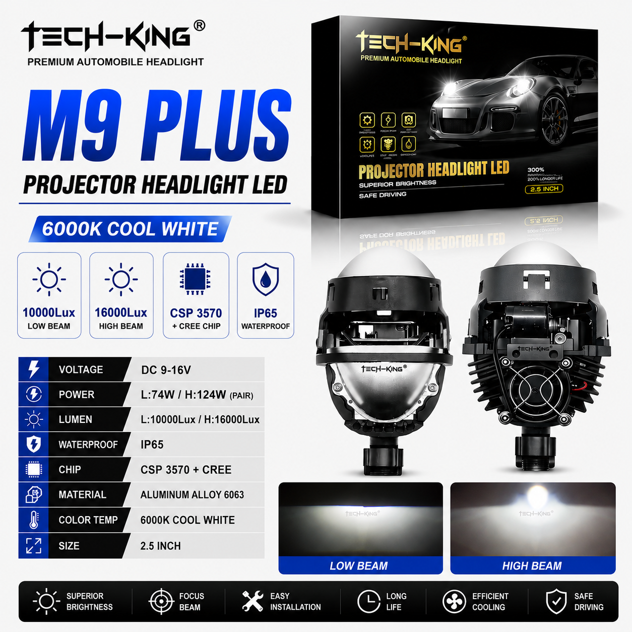 TECH KING M9 Plus 2.5 Inch Bi LED Projector Headlight (124W)