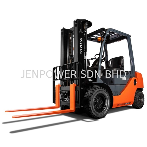 Toyota 2.5 Ton Forklift Rental - Affordable Forklift Solutions