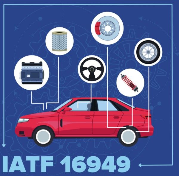 IATF 16949:2016 INTERNAL AUDITOR