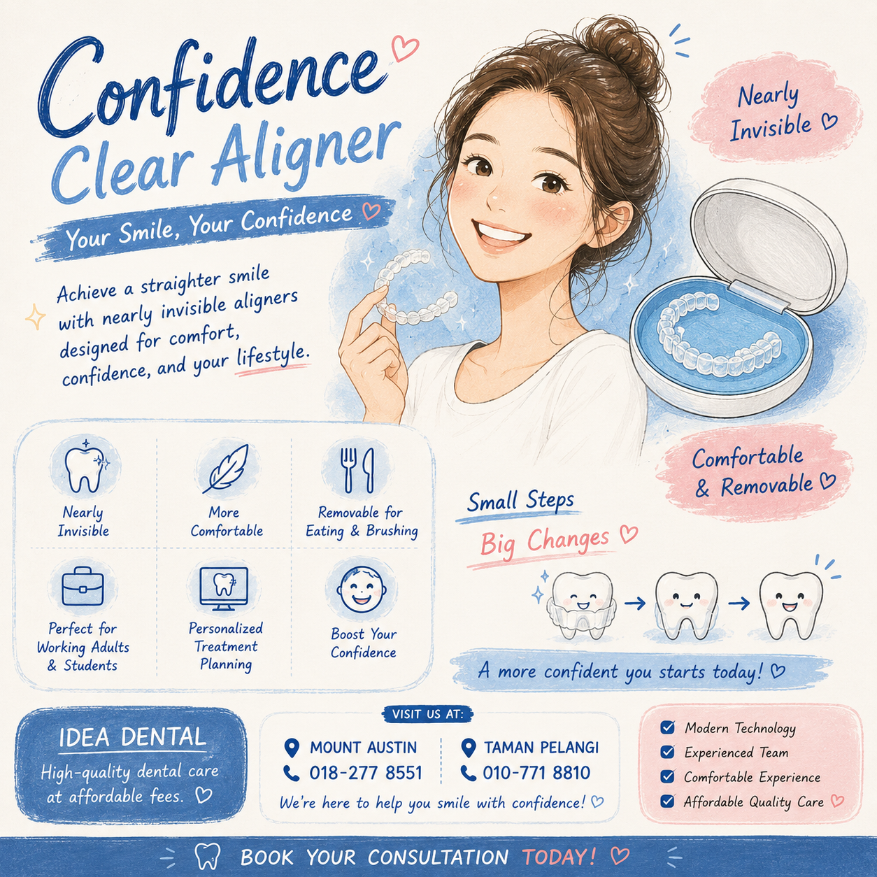 Confidence Clear Aligner