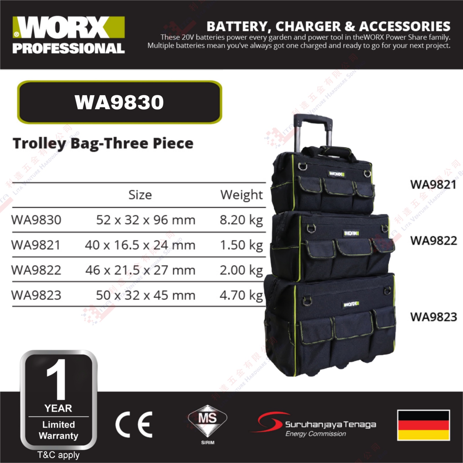 WORX BRAND TRILLEY BAG THREE PIECE - WA9830