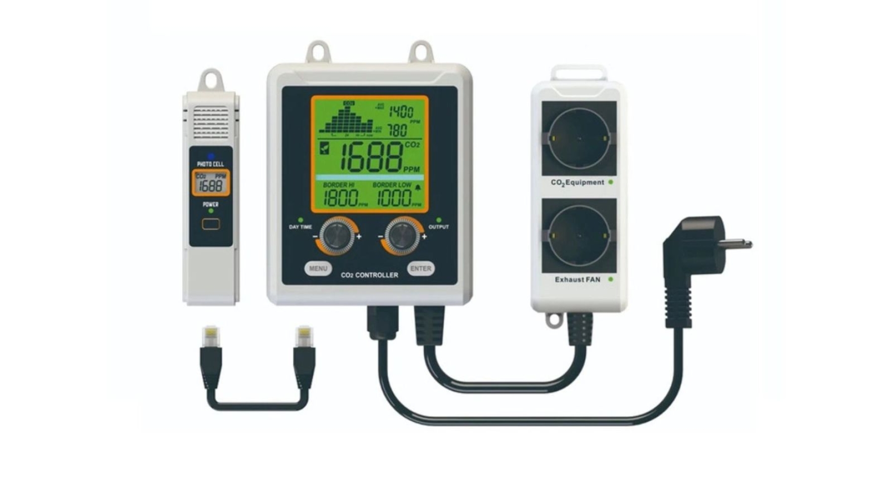 CO2 Level Controller
