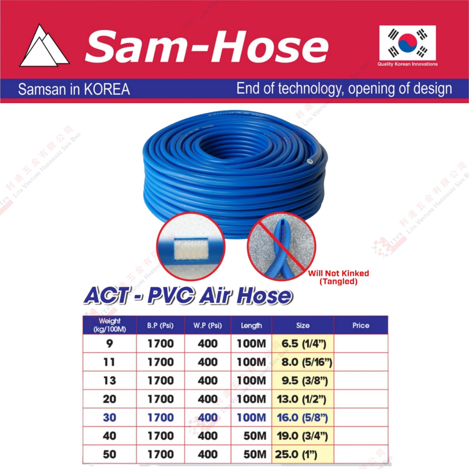 SAMHOSE BRAND PVC AIR HOSE - ACT