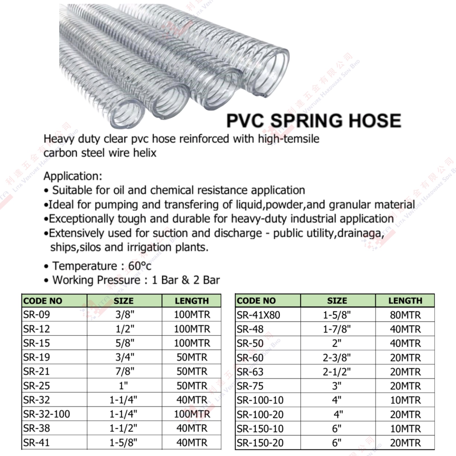 PVC SPRING HOSE - SR09 SR12 SR15-SR41 SR41X80 SR48 SR50-SR15020