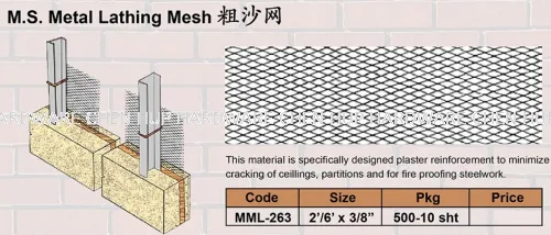 M.S. Metal Lathing Mesh