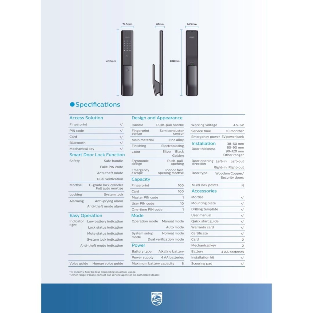 Philips Digital Lock Easy Key Alpha | Smart Lock | Digital key Bluetooth fingerprint NFC Passcode 3 year warranty