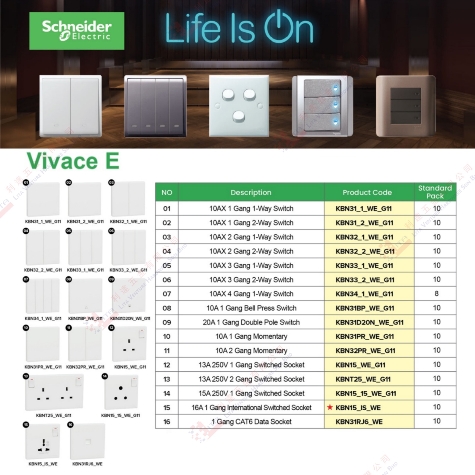 VIVACE E BRAND SWITCH SOCKET - E3112ARWEG11 E3212ARWEG11 E3312ARWEG11 ..E32D20NARG11
