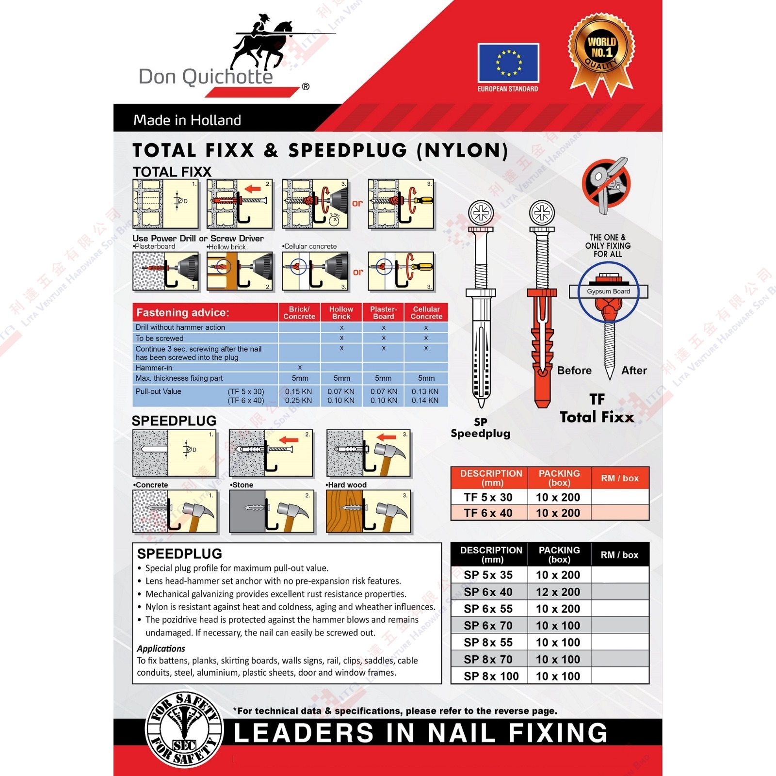 DON QUICHOTTE BRAND FIXX AND SPEEDPLUG (NYLON) - SP TF