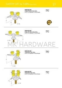 SAFETY LIFT & TURN (GAS TAPS)