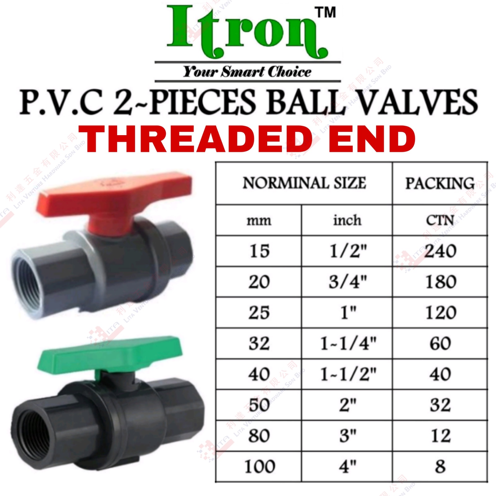 ITRON BRAND THREADED END BALL VALVE
