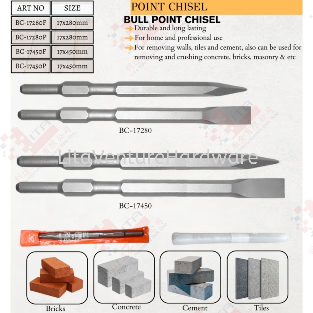 BALL POINT CHISEL - BC17280F BC17280P BC17450F BC17450P