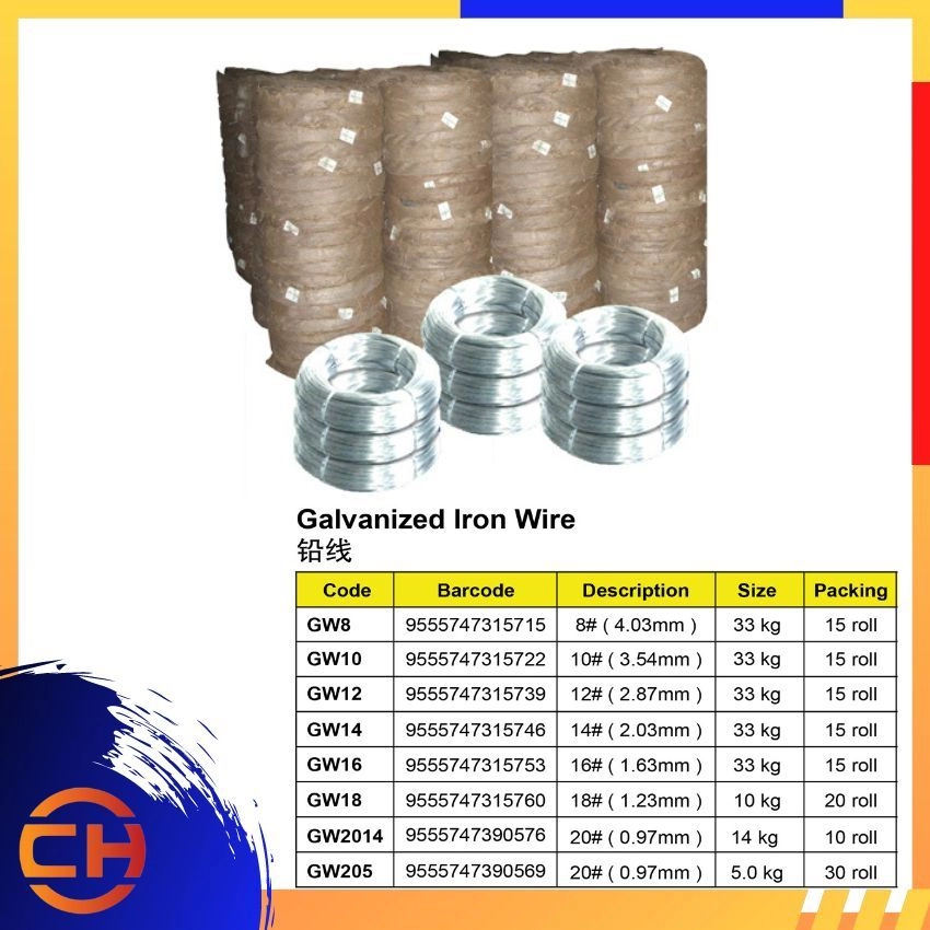 Galvanized Iron Wire