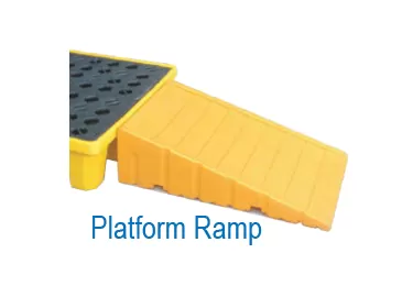 Spill Pallets / Platforms