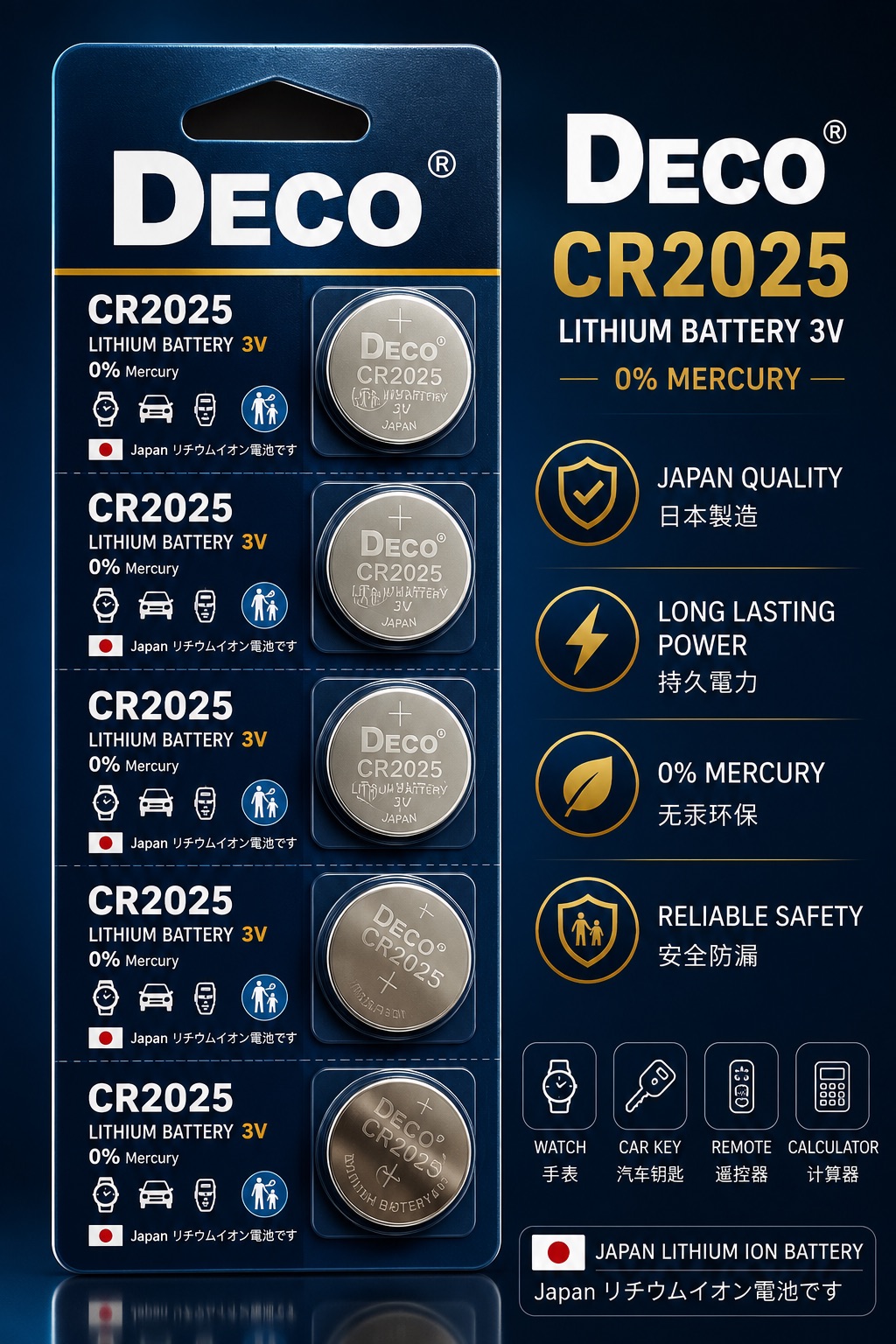 NO.1 IN JAPAN BATTERY - DECO BATTERY - CR2025