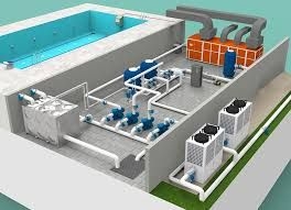Commercial Indoor Swimming Pool Dehumidification