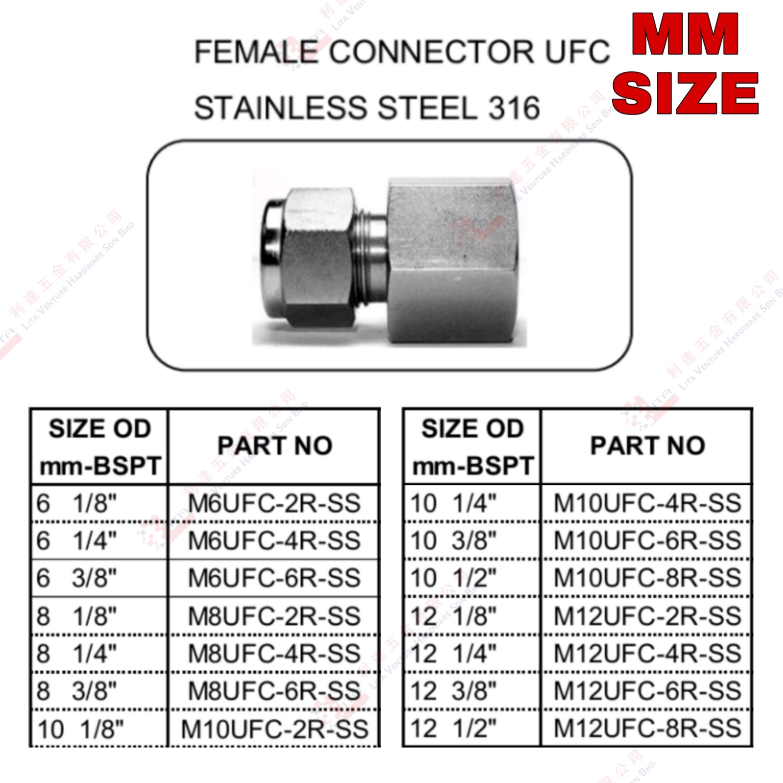 FEMALE CONNECTOR UFC  (MM SAIZ) - 4UFC2RSS 4UFC4RSS 4UFC6RSS 6UFC2RSS 6UFC4RSS 6UFC6RSS 6UFC8RSS 8UFC2RSS 8UFC4RSS 8UFC6RSS 8UFC8RSS