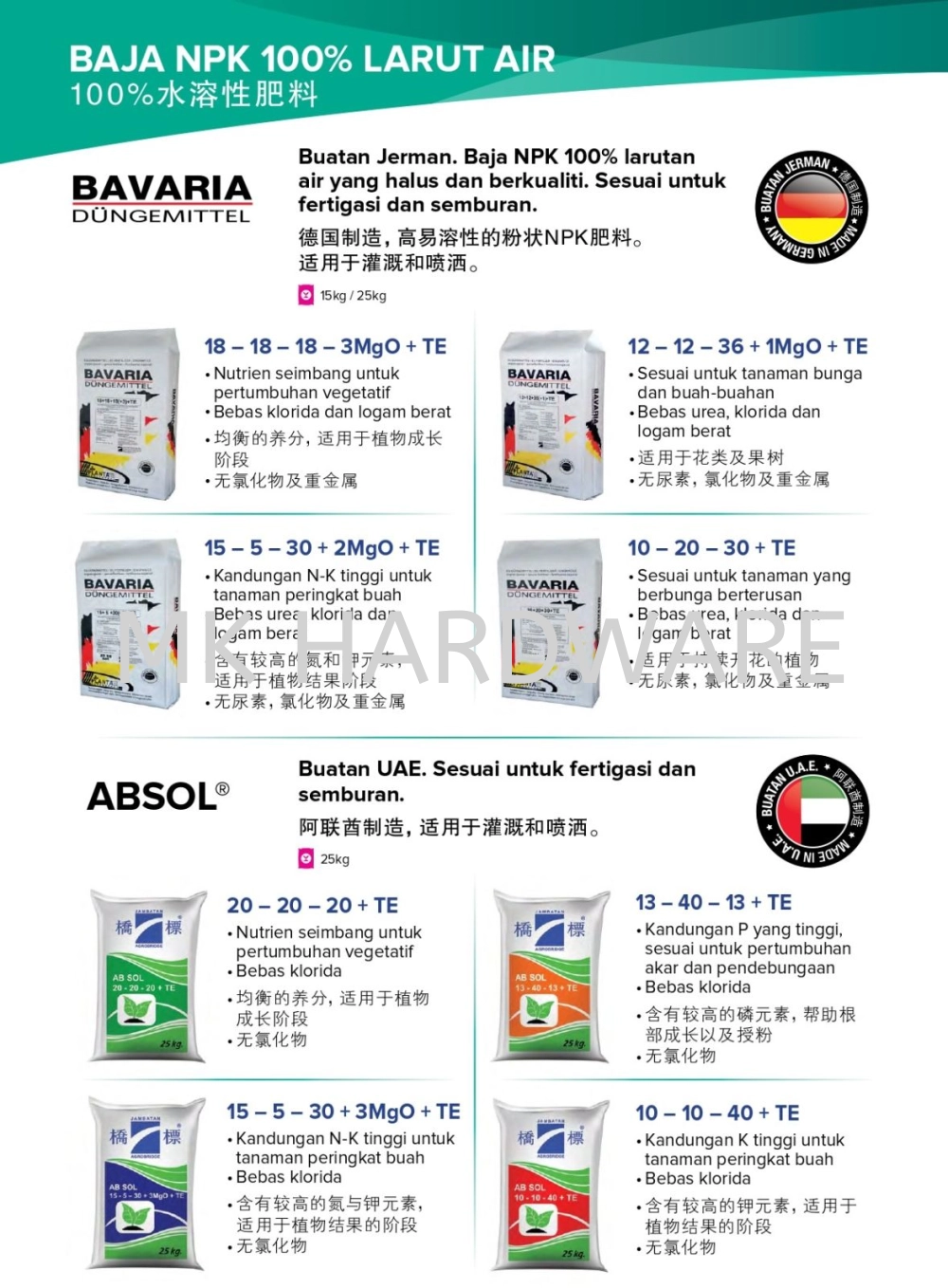 WATER SOLUBLE NPK FERTILIZER