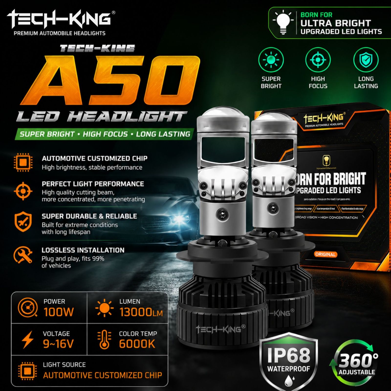 TECH KING A50 High Power Mini Bi LED Projector Headlight 100W