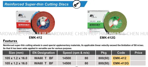 Reinforced Super-thin Cutting Discs