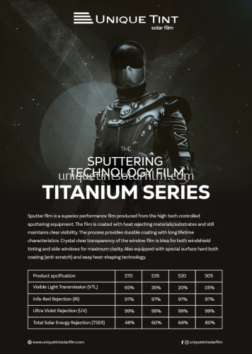 Titanium Series