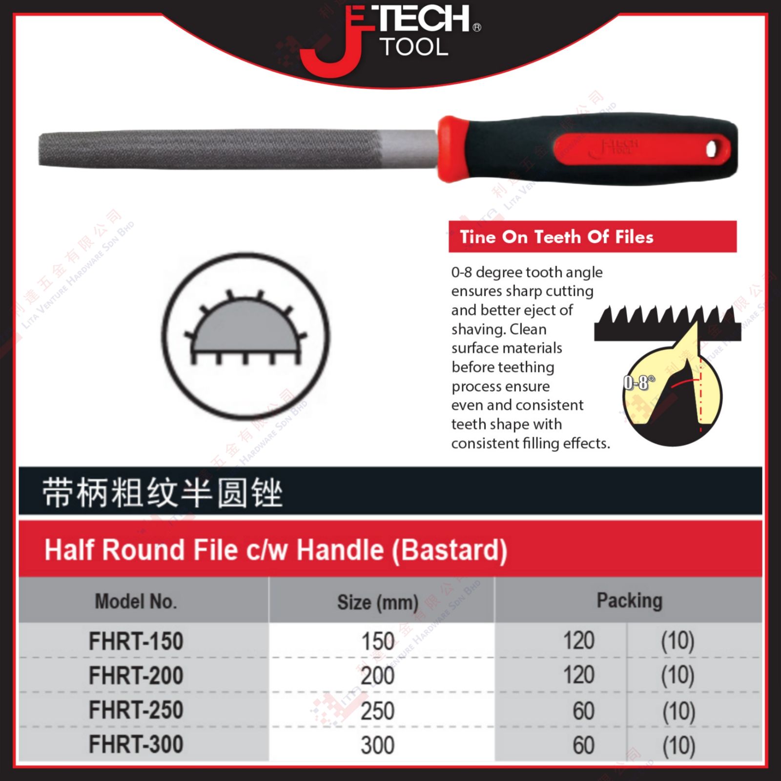 JE TECH BRAND HALF ROUND FOLE WITH HANDLE - FHRT150 FHRT200 FHRT250 FHRT300