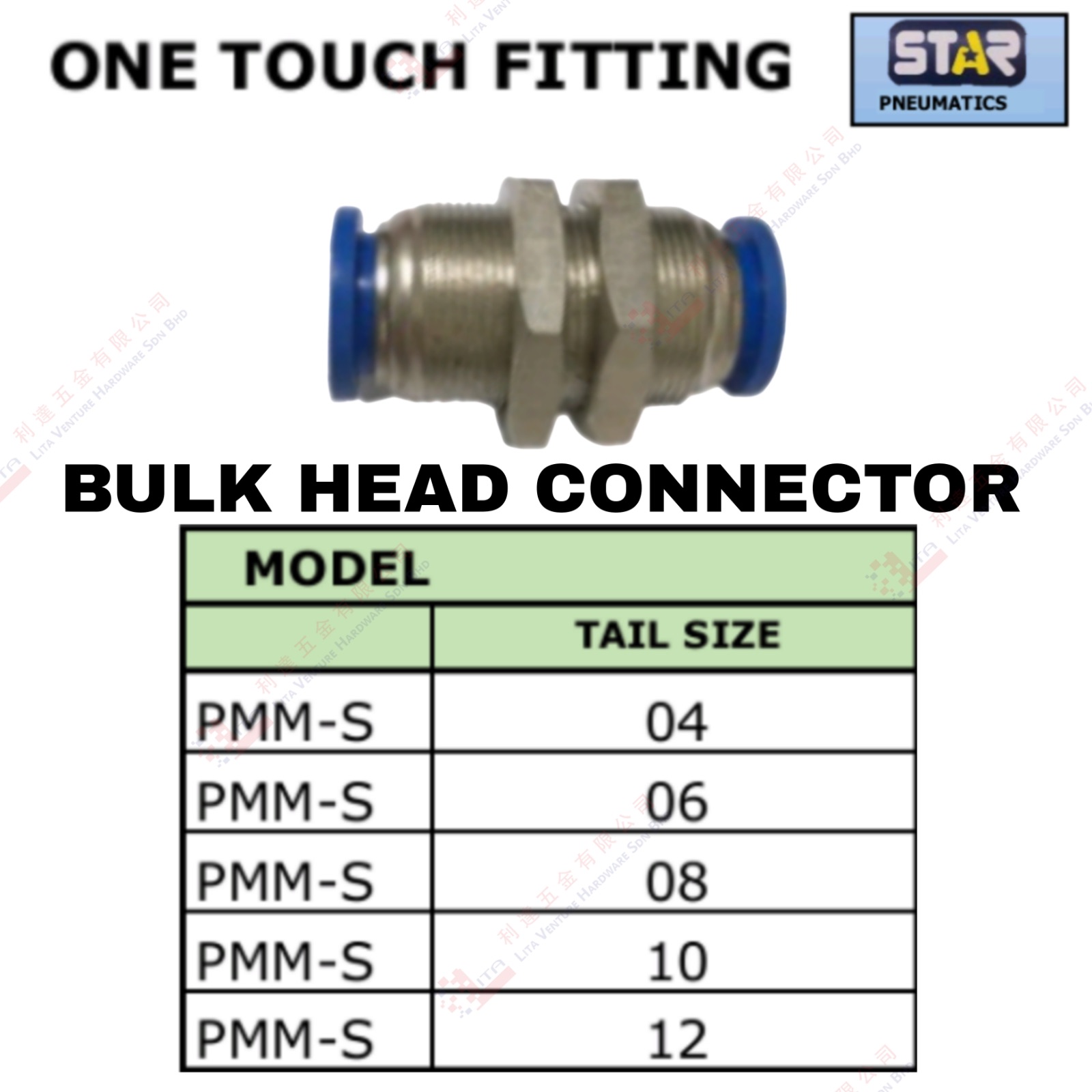 BULK HEAD CONNECTOR - PMMS04 PMMS06 PMMS08 PMMS10 PMMS12
