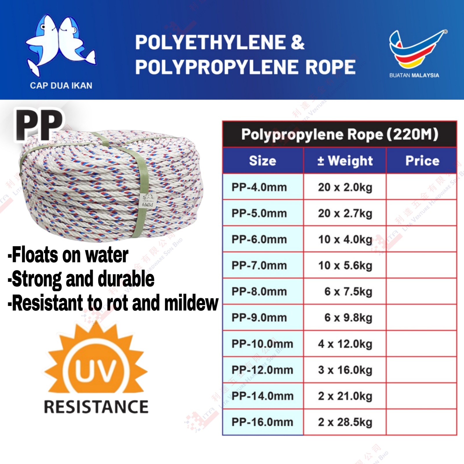 CAP DUA IKAN BRAND POLYPROPYLENE  ROPE - PP