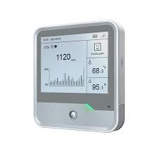 Integrated IAQ and CO2 Control Panels