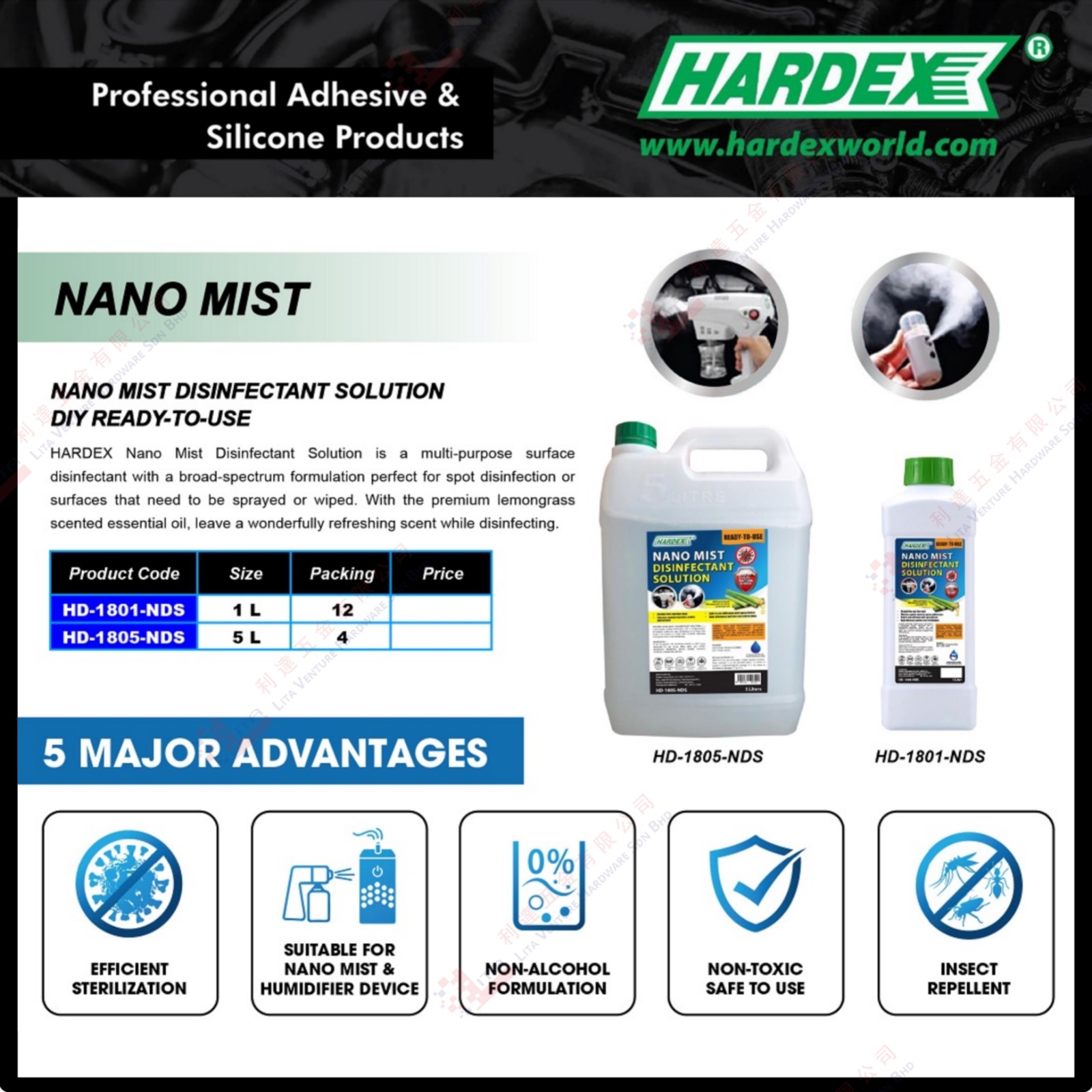HARDEX BRAND NANO MIST - HD1801NDS HD1805NDS