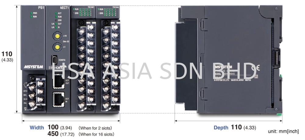 M-SYSTEM COMPACT, MIXED SIGNAL REMOTE I/O R30 SERIES