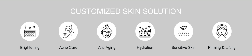 Customized Skin Solution