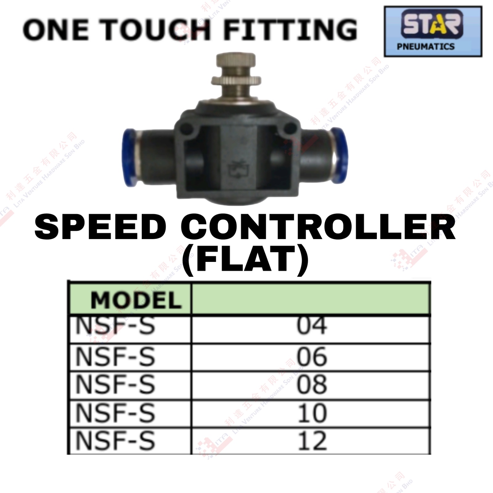 SPEED CONTROLLER (FLAT) - NSFS04 NSFS06 NSFS08 NSFS10 NSFS12