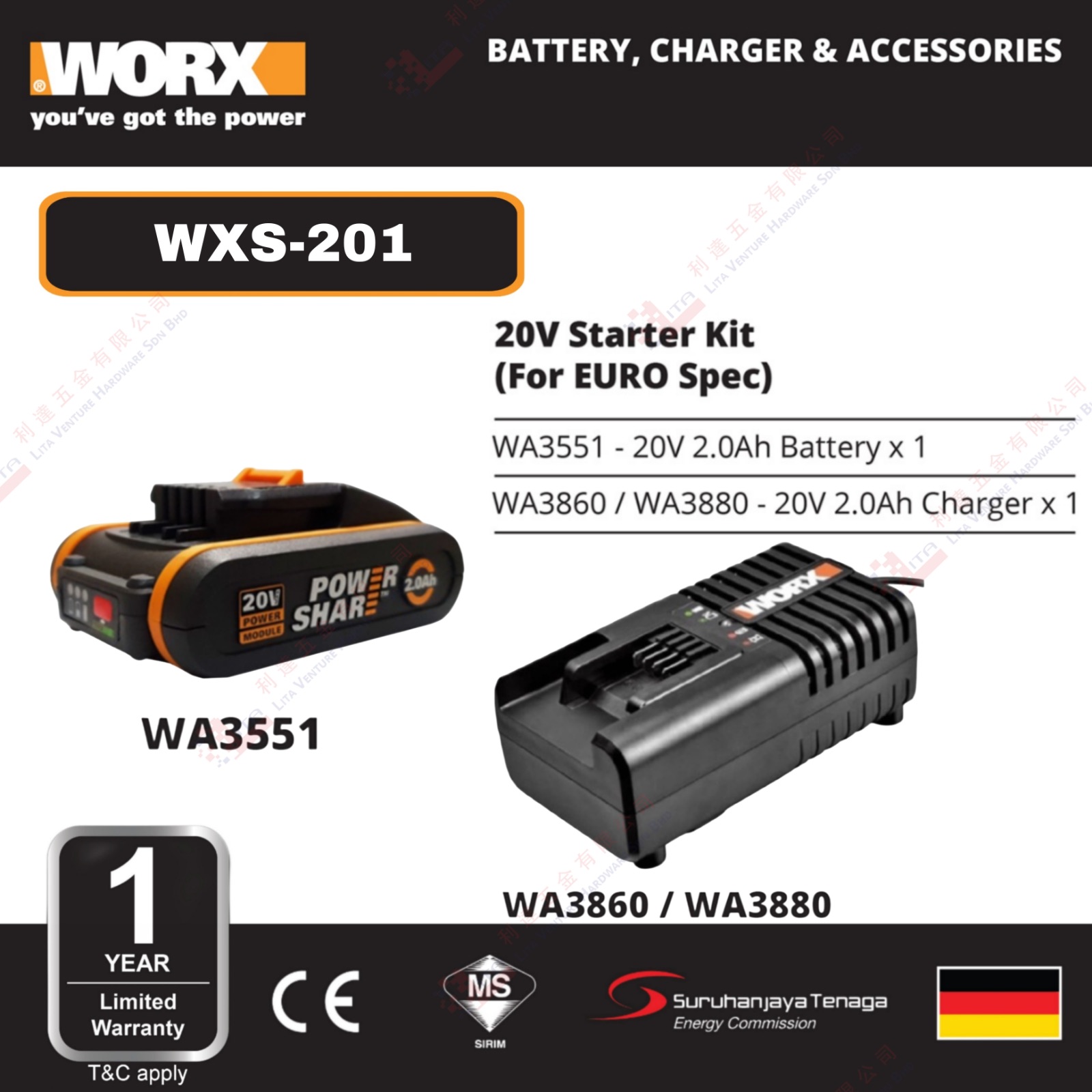 WORX BRAND 20V STARTER KIT - WA3551 WA3860 WA3880