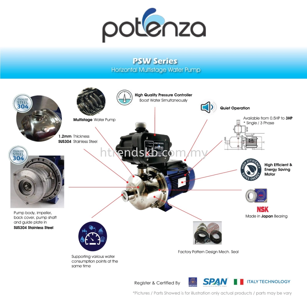 POTENZA WATER BOOSTER PUMP (0.75HP) PSW2-40/055+PC