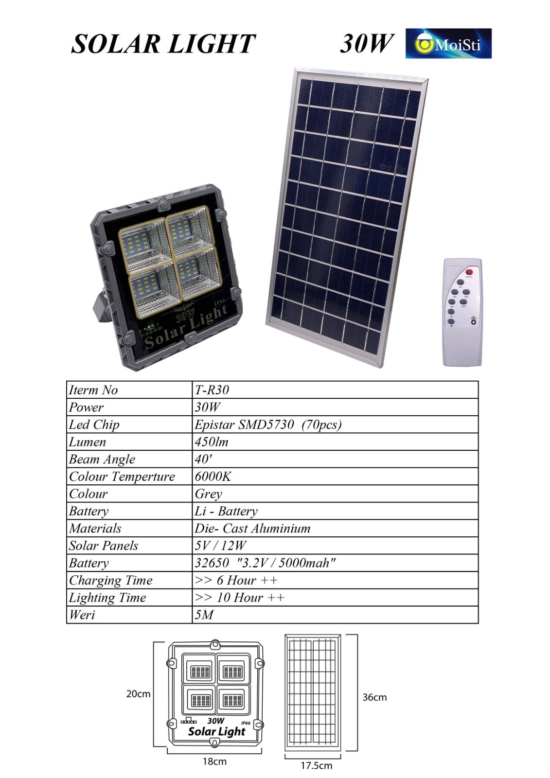 TR30 30W