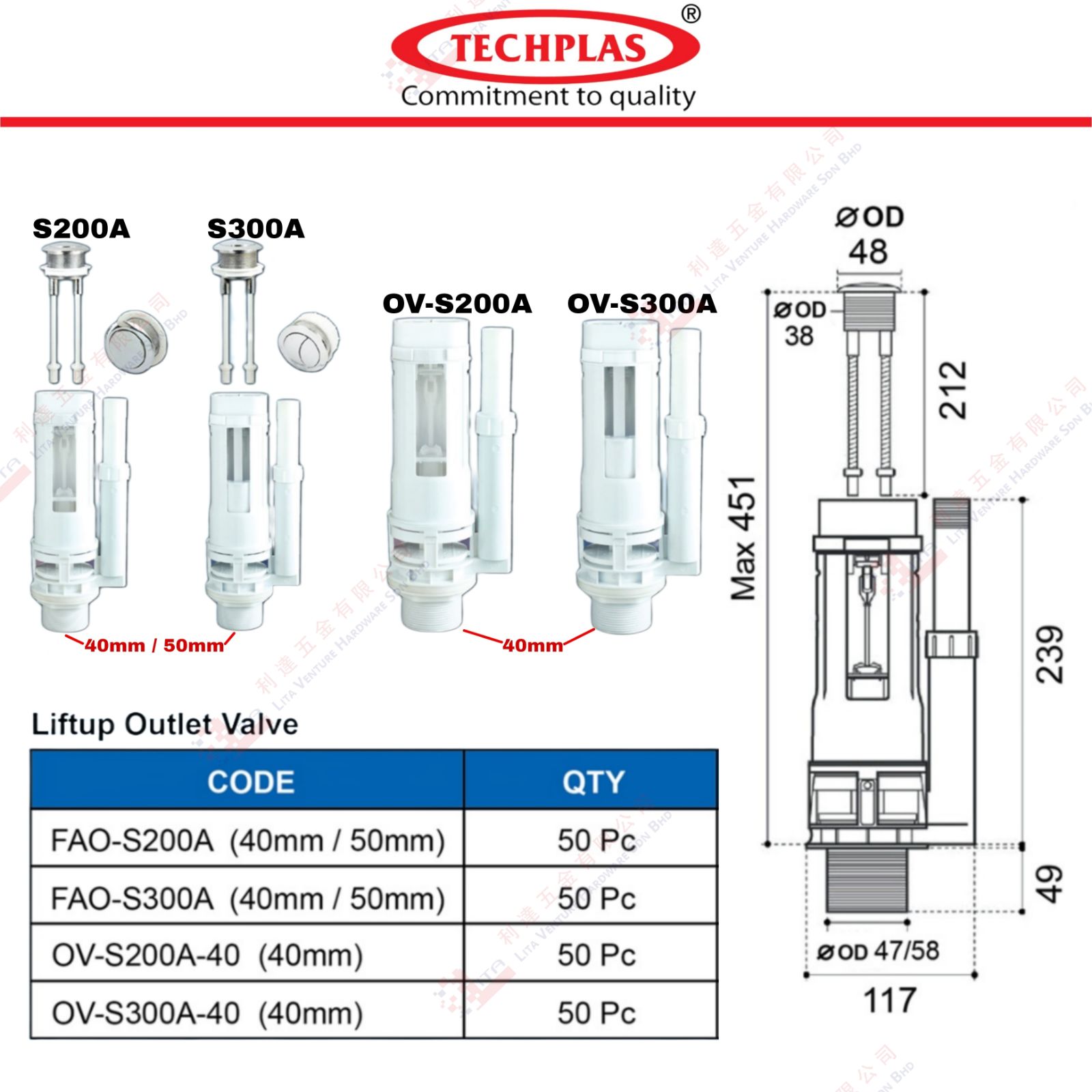 TECHPLAS BRAND LIFTUP OUTLET VALVE - FAOS200A FAOS300A OVS200A40 OVS300A40