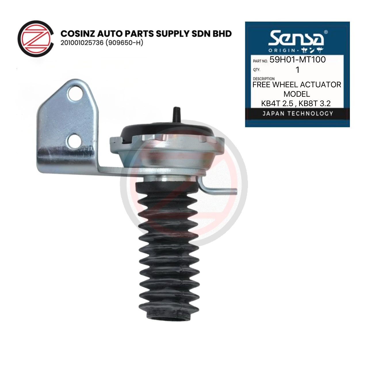 Motors & Actuators